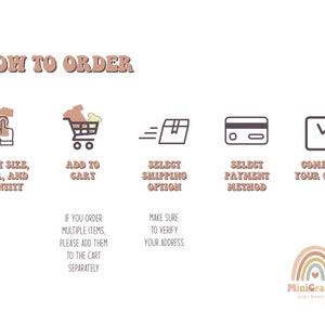 Puede incluir: Ilustraci&oacute;n de c&oacute;mo hacer un pedido con cinco pasos: seleccionar talla, color y cantidad; agregar al carrito; seleccionar la opci&oacute;n de env&iacute;o; seleccionar el m&eacute;todo de pago; completar el pedido. La ilustraci&oacute;n incluye iconos para cada paso y texto en una fuente retro.