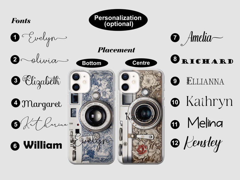 Pu&ograve; includere: Custodie per telefono personalizzate con un design a fotocamera vintage. Le custodie presentano motivi floreali e offrono opzioni di testo personalizzate. Vengono visualizzate le opzioni dei caratteri, insieme alle opzioni di posizionamento. Le custodie sono disponibili in vari stili.