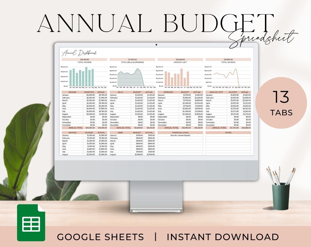Annual Budget Spreadsheet Template for Google Sheets, Annual Planner ...