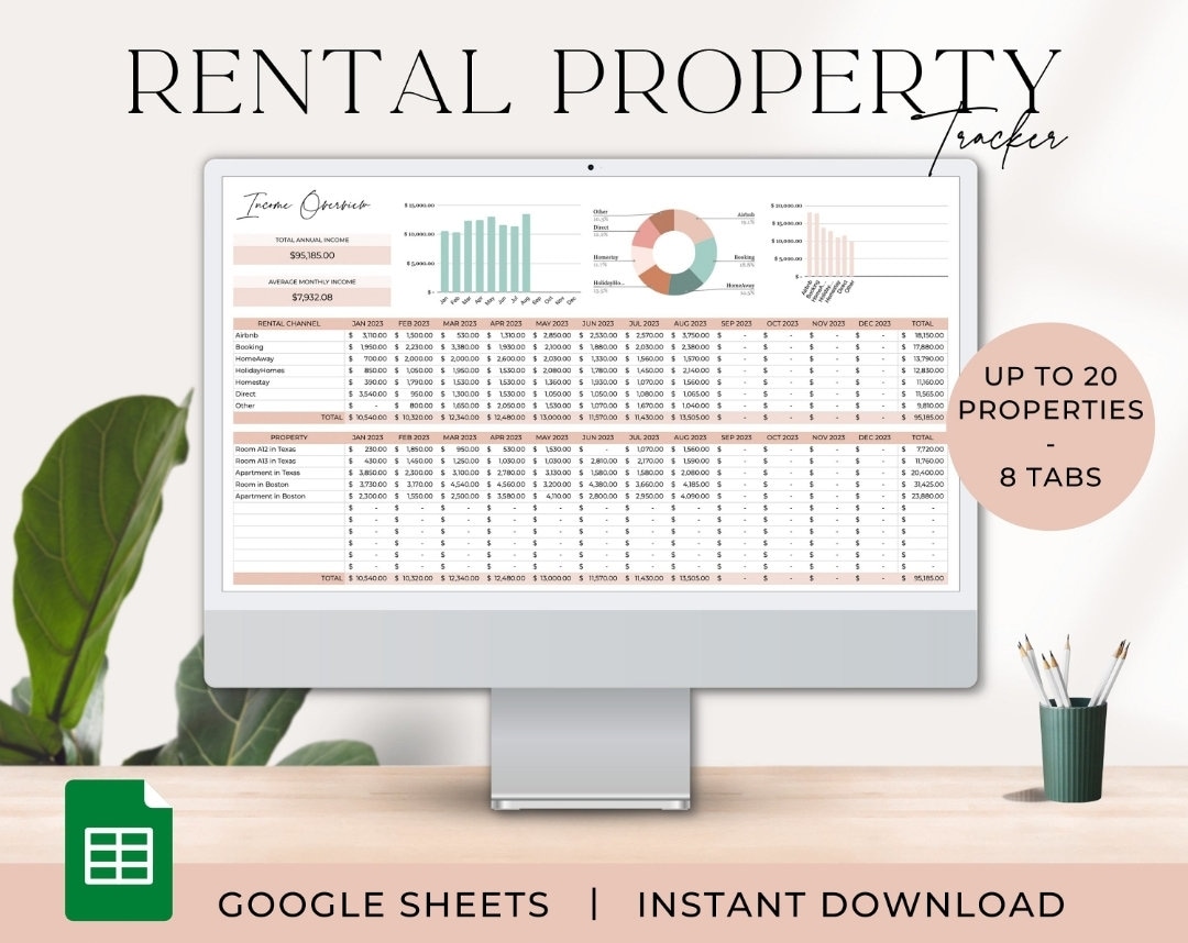 Airbnb Rental Property Income & Expense Tracker Rental Spreadsheet Rent ...
