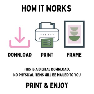 May include: A digital download graphic showing how to download, print, and frame a printable art print. The text reads "HOW IT WORKS", "DOWNLOAD", "PRINT", "FRAME", "THIS IS A DIGITAL DOWNLOAD, NO PHYSICAL ITEMS WILL BE MAILED TO YOU", and "PRINT & ENJOY".