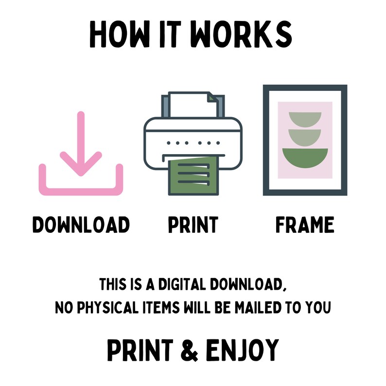 May include: A digital download graphic showing how to download, print, and frame a printable art print. The text reads "HOW IT WORKS", "DOWNLOAD", "PRINT", "FRAME", "THIS IS A DIGITAL DOWNLOAD, NO PHYSICAL ITEMS WILL BE MAILED TO YOU", and "PRINT & ENJOY".