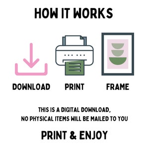 May include: A digital download graphic showing how to download, print, and frame a printable art print. The text reads "HOW IT WORKS", "DOWNLOAD", "PRINT", "FRAME", "THIS IS A DIGITAL DOWNLOAD, NO PHYSICAL ITEMS WILL BE MAILED TO YOU", and "PRINT & ENJOY".