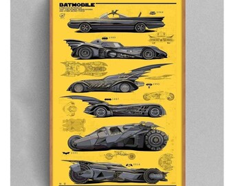 Superheld Mobile Timeline Poster - Alle Autos - Coole Wandkunst - Comics
