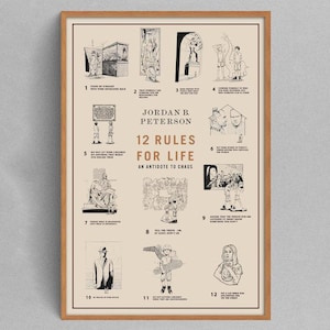 Op de afbeelding: Een zwart-witte poster met een beige achtergrond met 12 regels voor het leven van Jordan B. Peterson. Elke regel is geïllustreerd met een cartoonafbeelding en een nummer. De poster heeft een bruine houten lijst.