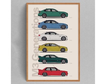 M3 Generation Timeline Sportwagen Poster - Wand Kunst Dekor - Auto-Enthusiast