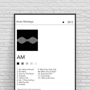 Arctic Monkeys &quot;AM&quot; Album Print
