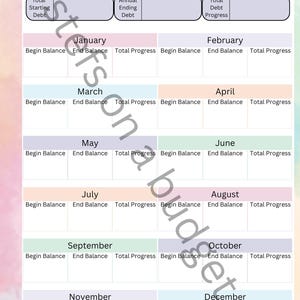 Könnte beinhalten: Ein druckbarer monatlicher Budget-Tracker mit pastellfarbenem Regenbogenhintergrund. Der Tracker enthält Abschnitte für die jährliche Anfangs- und Endschulden, die gesamte Anfangs- und Endschulden sowie den gesamten jährlichen Fortschritt. Jeder Monat ist in Abschnitte für den Anfangsbestand, den Endbestand und den Gesamtfortschritt unterteilt.
