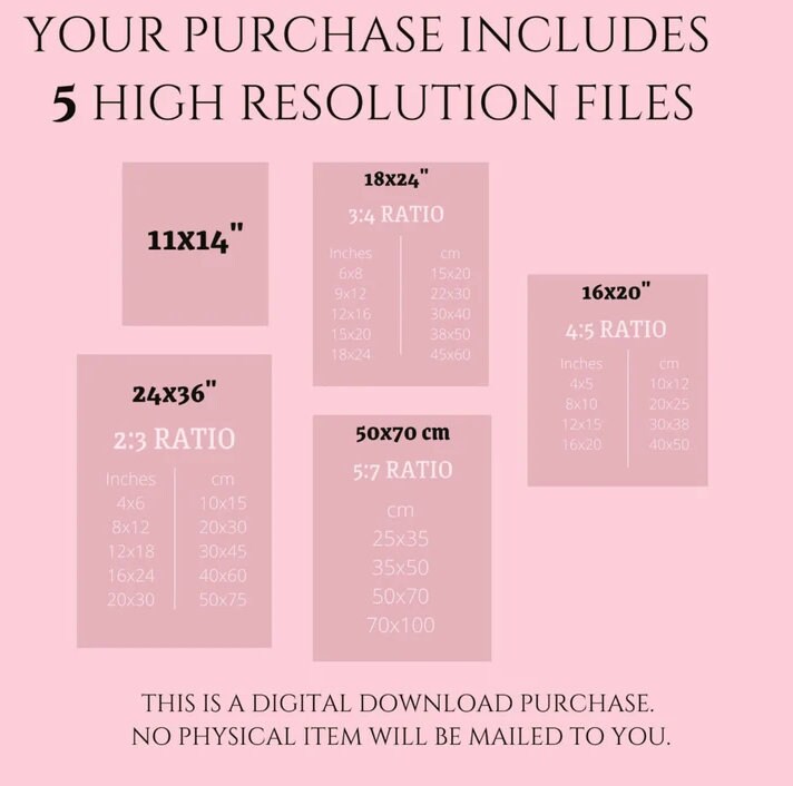 Taylor Swift Red Poster Taylor Swift Red Album Cover Prints Etsy