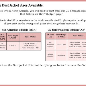 May include: Informational graphic detailing paperback dust jacket sizes. Includes measurements for North American and UK/International editions. The US & Canada editions are 8.25x5.5 inches, while UK editions are 19.7x13.1cm. The graphic also lists spine widths.