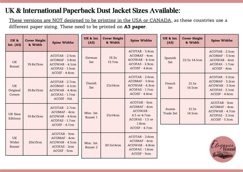 May include: A chart detailing UK and international paperback dust jacket sizes, including cover height, width, and spine widths. Measurements are in centimeters. Various sets are listed, such as UK Boxset, German Set, and French Set.