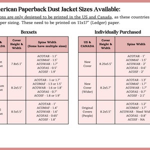 Paperback ACOTAR Vintage Dust Jackets Set, Digital Download, Officially Licensed, Printable, ACOTAR Series zdjęcie 8