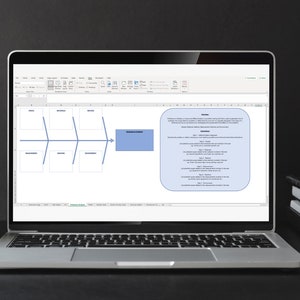 May include: A laptop computer screen displaying a timeline chart with four stages. The chart is created in a spreadsheet program. The chart shows a blue rectangle at the end of the timeline. The text in the blue rectangle is not visible. The right side of the screen shows a blue rectangle with text describing the stages of the timeline.