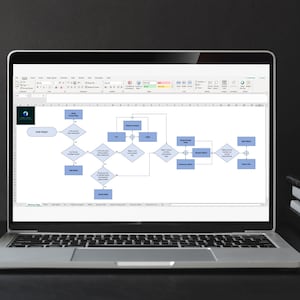 Lean Six Sigma | Continuous Improvement | Problem Solving Toolkit