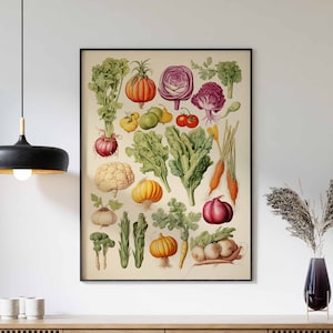 Food Print, Vegetables Print, Kitchen Decor, Vintage Kitchen Art, Vegetables Poster, Food Decor, Vegetables Art, Gift for Vegetables Lovers