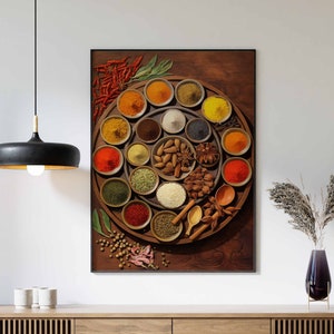 Gewürze Poster, Kunstdruck Küche, Geschenk für Gewürzliebhaber, Vintage Poster, Gewürze Poster, Geschenk für Gewürzliebhaber