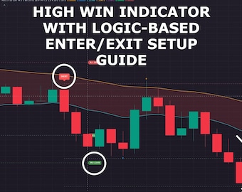 TradingView Logic-Based Buy/Sell indicator (Non-Repaint) High Accuracy - Momentum Swing System (MSS)
