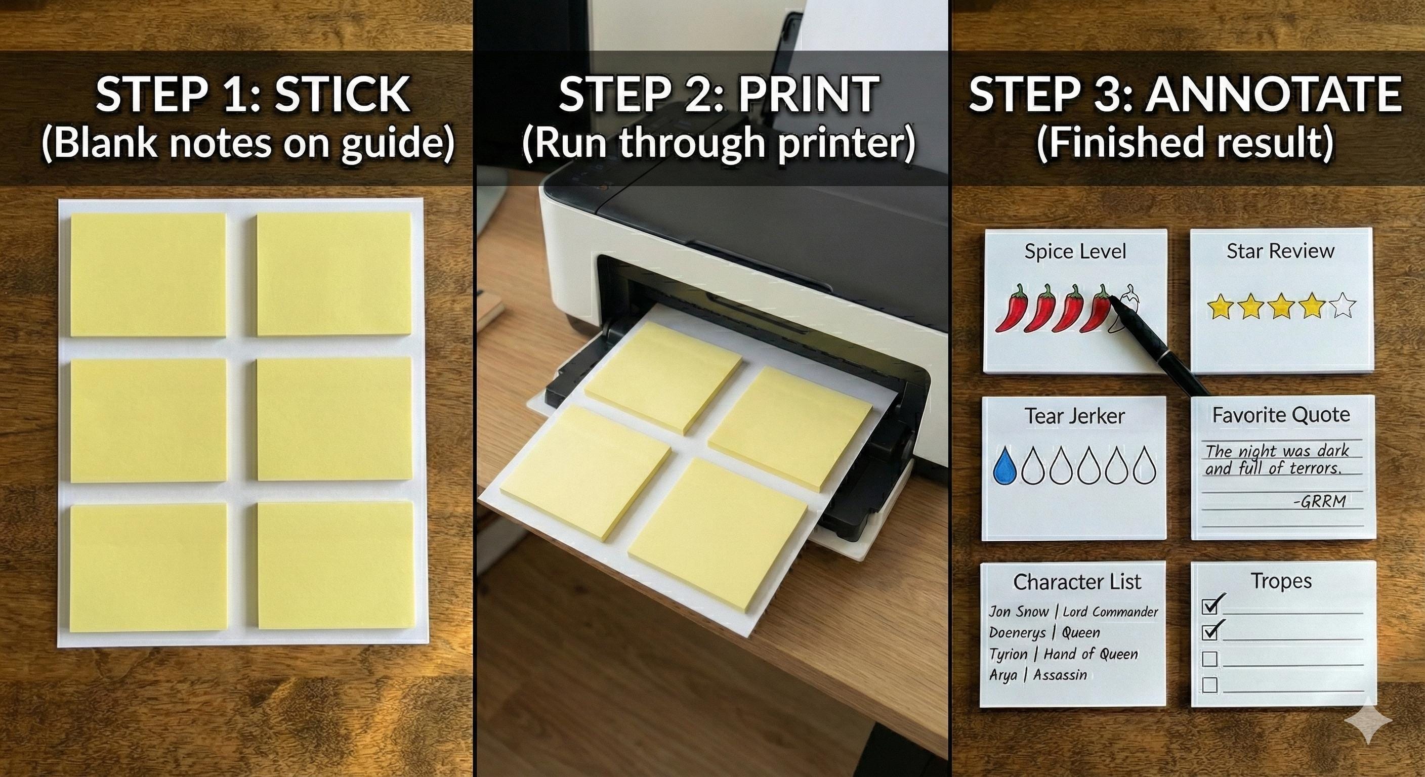 Sticky Level Printable Sticky Note Template | Reading Journal Annotation Kit ...