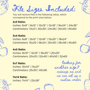 May include: A yellow and white graphic with a list of file sizes included in different ratios. The graphic features a strawberry and a cherry on either side of the text. The text includes the following ratios: 2x3, 3x4, 4x5, 5x7, and 11x14. The text also includes the corresponding measurements in inches and centimeters for each ratio.
