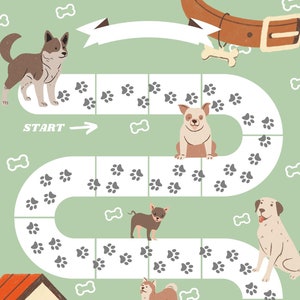 Reward Plan Dogs