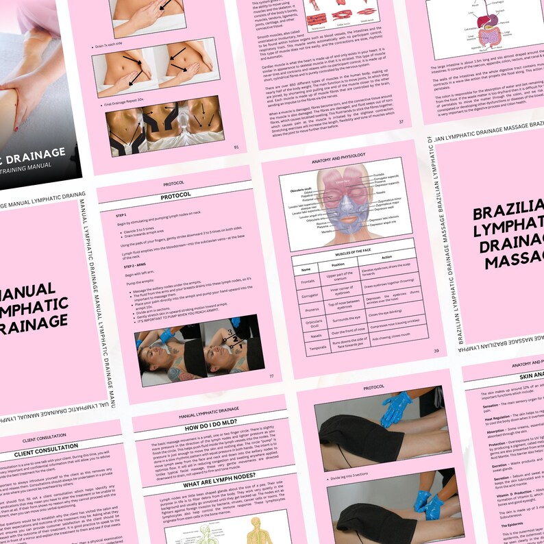 Brazilian Lymphatic Drainage Massage Editable Training Manual - Instant Download PLUS Free Consultation Form, Certificate & Aftercare Card image 2