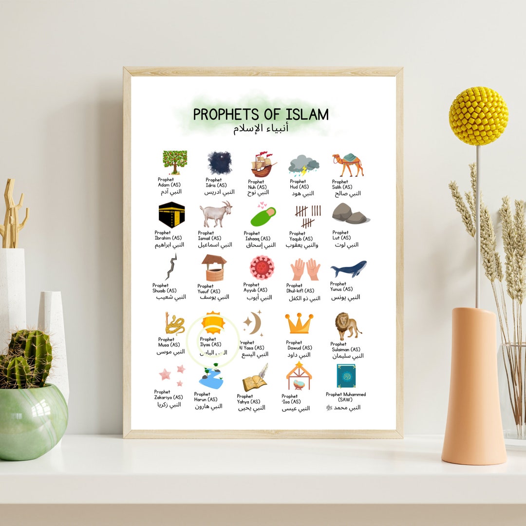 Prophets of Islam Nursery Wall Art Printable, Children Print, Nursery