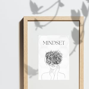 Mindset Prinatable Art, Mindset Art Deco, Downloadable Mindset Poster, Inspirational Office Wall Art, Growth Mindset Posster, Mindset Image
