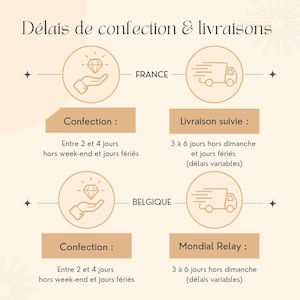 Op de afbeelding: Een informatieve afbeelding met een beige achtergrond en de tekst D&eacute;lais de confection & livraisons. Het toont productie- en levertijden voor Frankrijk en Belgi&euml;, met iconen van een hand met een diamant en een bestelwagen.