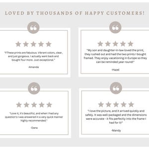 Puede incluir: Gr&aacute;fico beige claro con testimonios de clientes. El texto "LOVED BY THOUSANDS OF HAPPY CUSTOMERS!" est&aacute; en la parte superior. Cuatro rese&ntilde;as de clientes se muestran en cuadros blancos con bordes grises, cada una con una calificaci&oacute;n de cinco estrellas y una cita.
