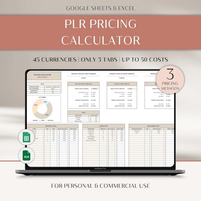 PLR Product Pricing Template for Google Sheets, Profit Calculator ...