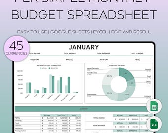 PLR-Vorlage für ein einfaches Nullbudget, PLR-Digitalprodukte, PLR-Budgetplaner-Tabelle, Finanz-Tracker für Excel, Rechnungs-Tracker
