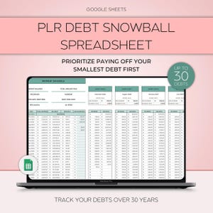 Planilha de controle de pagamento de dívidas da casa (PLR), modelo de bola de neve para o Google Sheets, planilha de pagamento de empréstimos, controle de cartão de crédito, calculadora de efeito avalanche