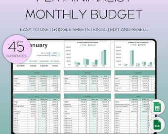 PLR Monthly Budget Spreadsheet, PLR Budget Planner Templates, Resell Excel Expense Tracker, Google Sheet Budget, Bill Tracker Excel, MRR