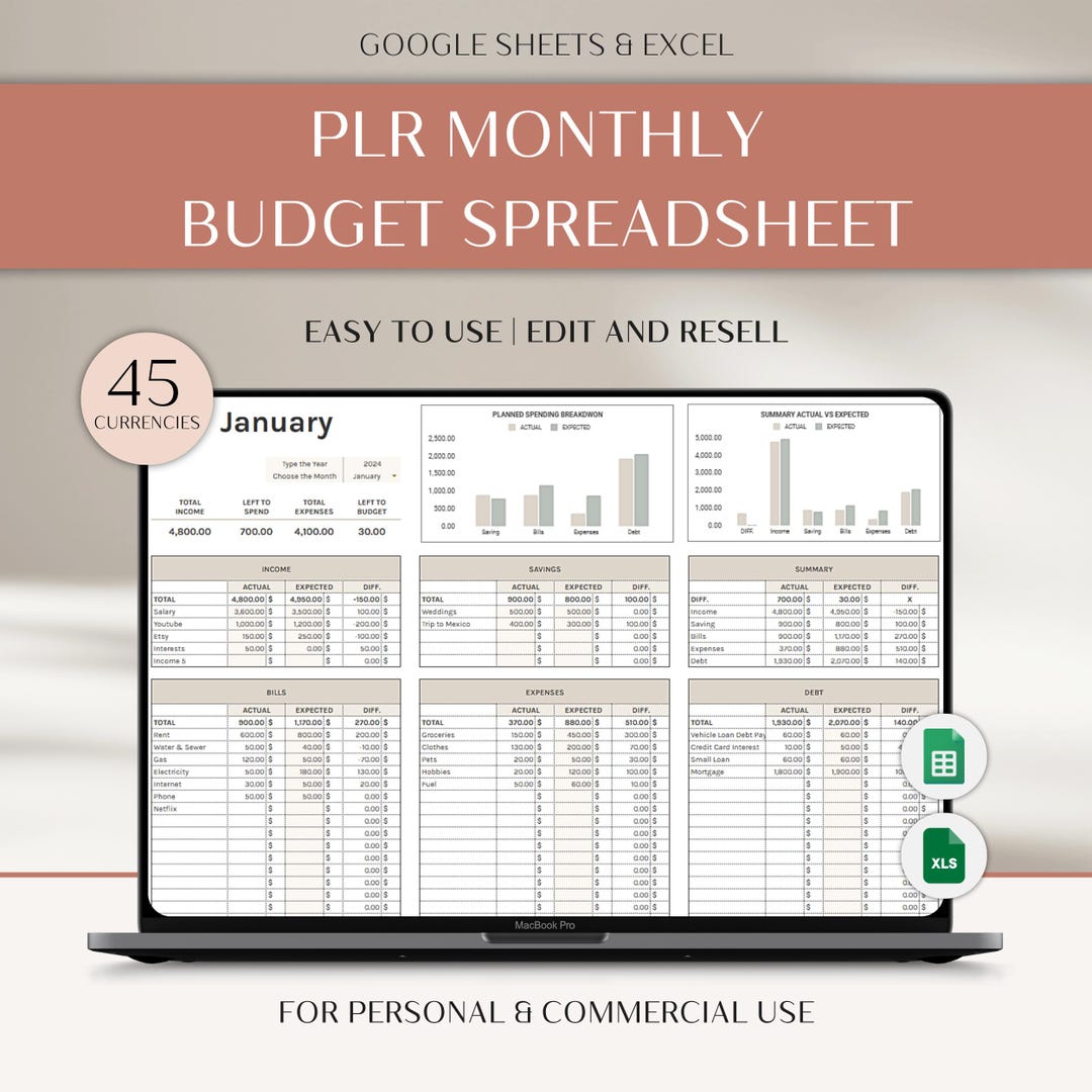 PLR Digital Products, Expenses Tracker Google Sheets, PLR Budget ...