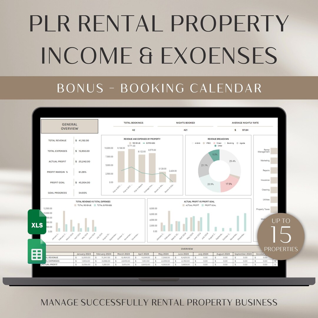 Printable Rental Bookkeeping PLR Airbnb Rental Bookkeeping Google Sheets, Short Term Rental ...