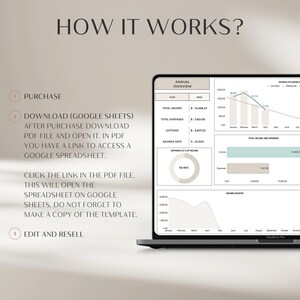 PLR Small Business Bundle Budget Spreadsheet Template Digital Products Done for You Etsy Business Resell Finance Tracker Bookkeeping Tracker bild 10