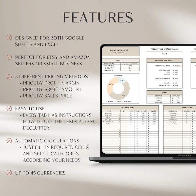 PLR Product Pricing Template for Google Sheets, Profit Calculator ...