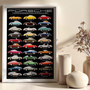 Classic Porsche Modelle Poster: Retro Garage Wall Art (Digitaler Download)