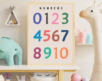 Póster de números para niños / Arte mural educativo en colores pastel (PDF)
