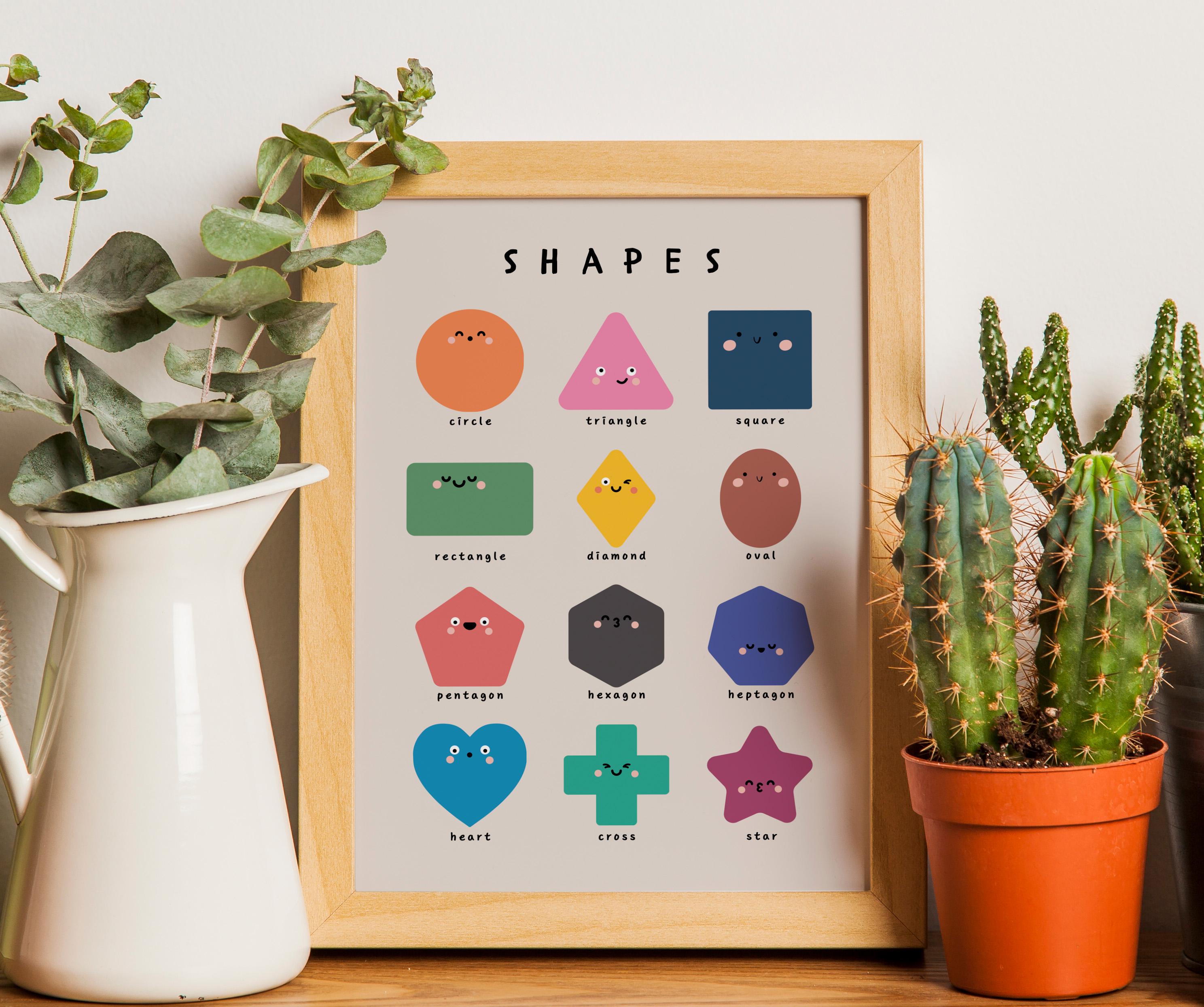 Shapes Poster for Kids | Printable Wall Art | Educational Shapes Chart ...