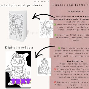 May include: An informational graphic titled PIXELPETITE detailing license and terms of use for digital products. It features a spider illustration for finished physical products and an owl illustration for digital products, with text outlining usage rights and restrictions.