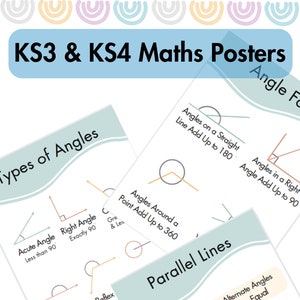Downloadable Maths Posters KS3 KS4