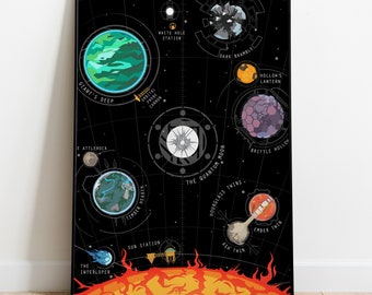 Outer Wilds Poster, Game Print, Wall Art, Gift for Gamers #2