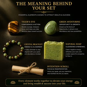 Wealth manifestation gift set with crystal bracelet, tiger eye stone, green aventurine, prosperity candle, handmade soap and intention scroll in black gift box, spiritual abundance ritual kit for attracting money success and positive energy, law of attraction gift for her or him, meaningful crystal gift set for manifestation and personal growth