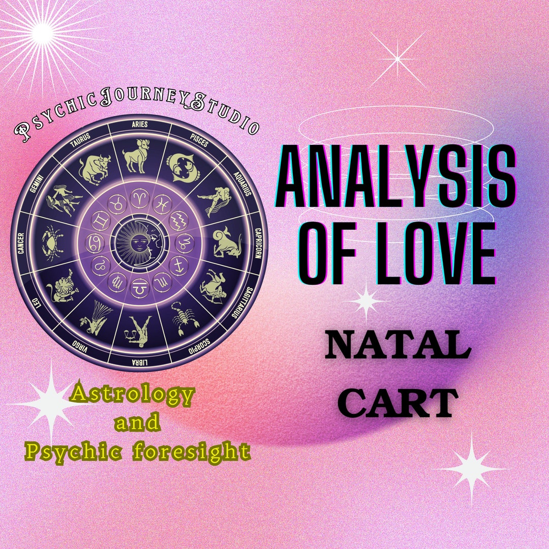 Indepth Reading Partner Indicator in Your Birth Chart Etsy