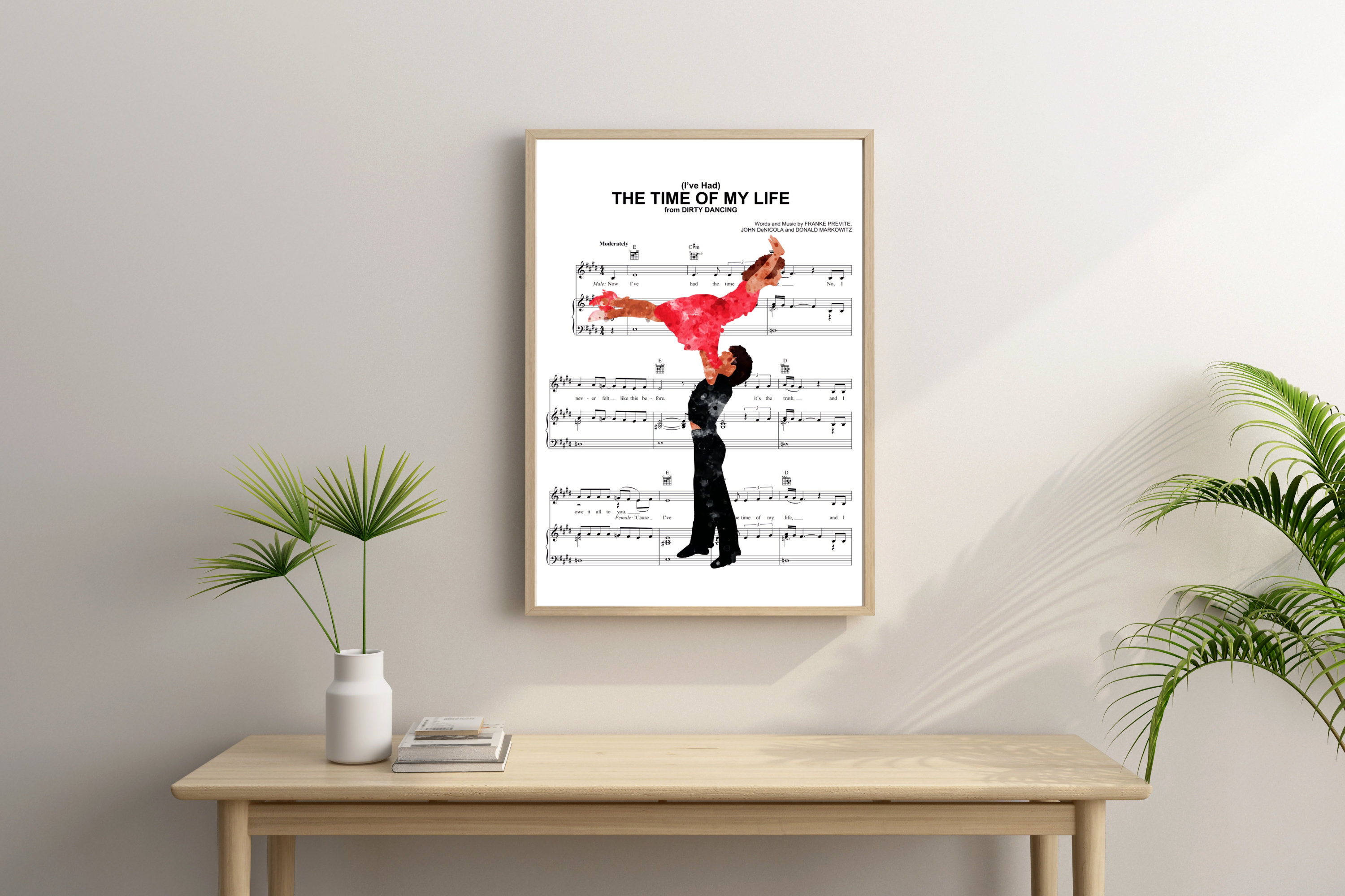 Digital Download Dirty Dancing Music Sheet Print Dirty - Etsy
