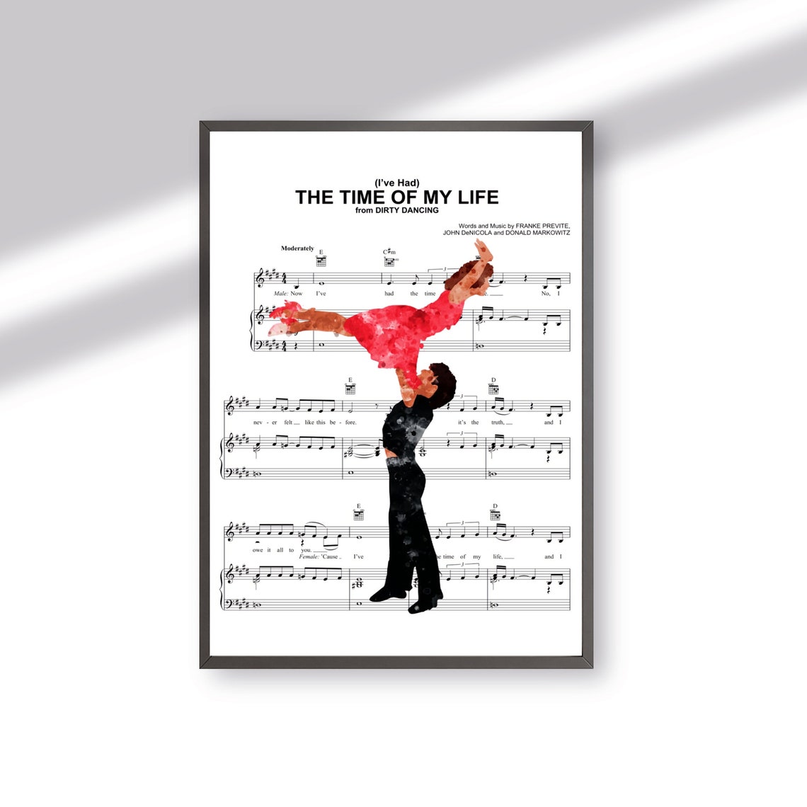 Digital Download Dirty Dancing Music Sheet Print Dirty - Etsy