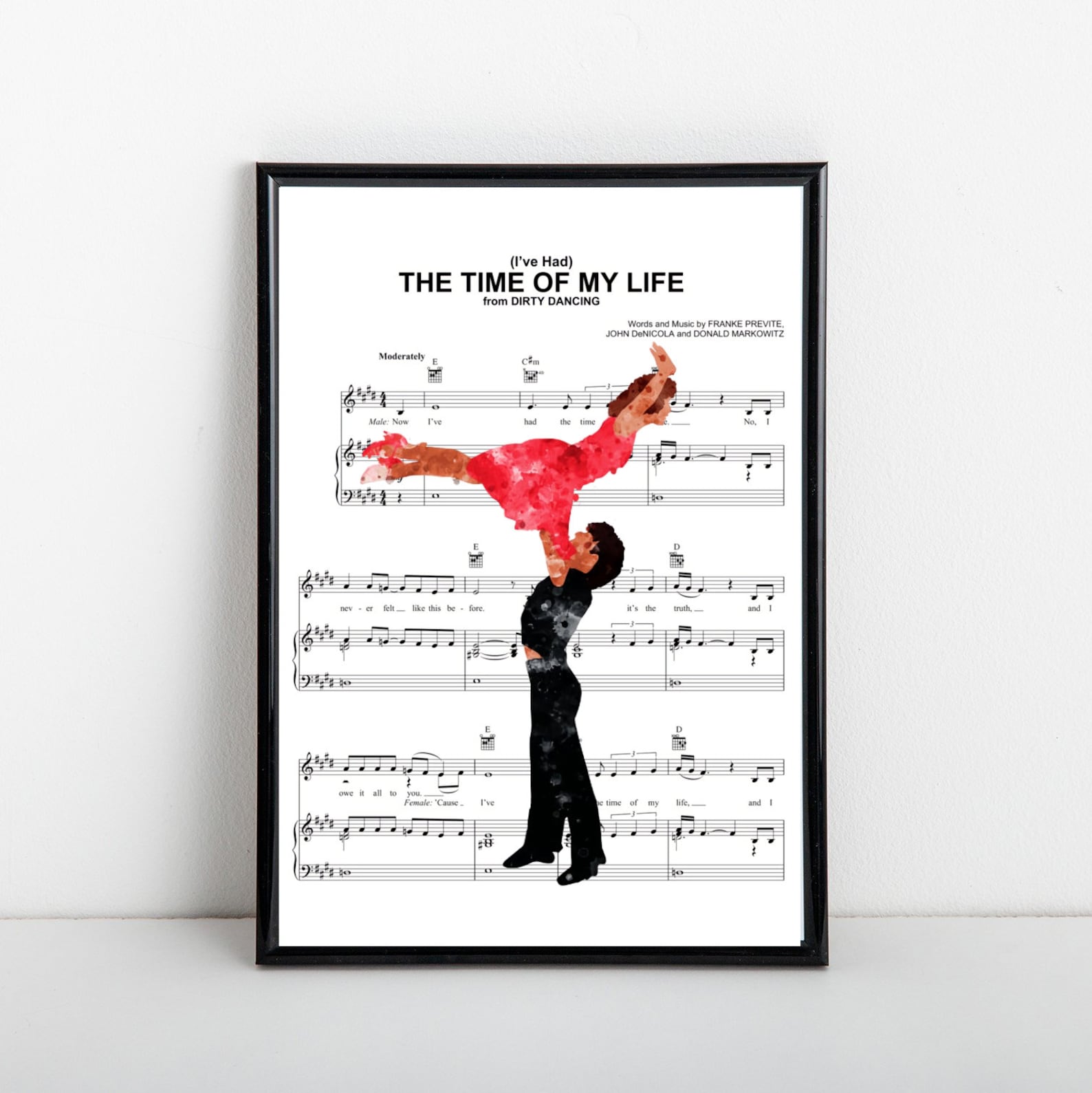 Digital Download Dirty Dancing Music Sheet Print Dirty - Etsy