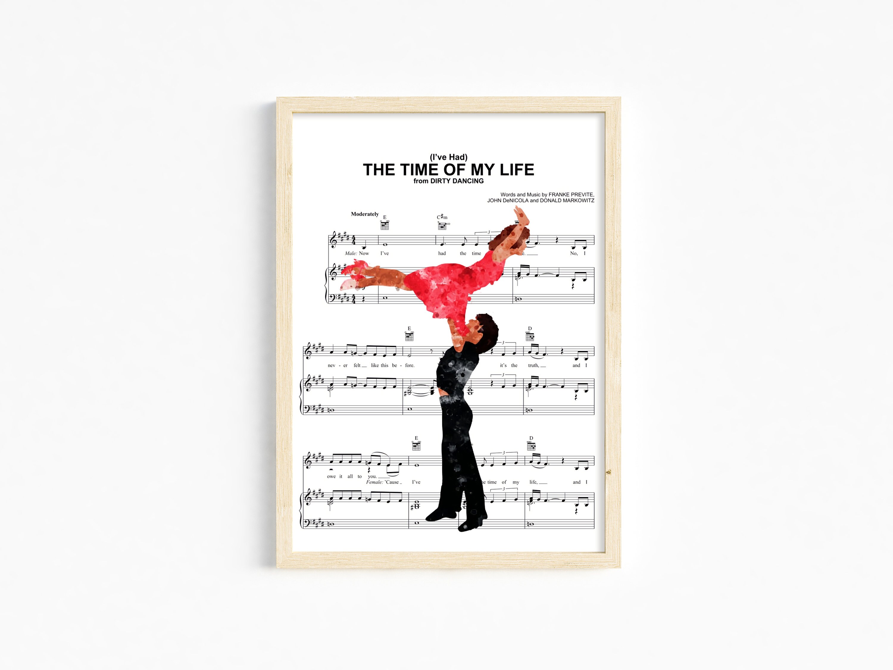 Digital Download Dirty Dancing Music Sheet Print Dirty - Etsy