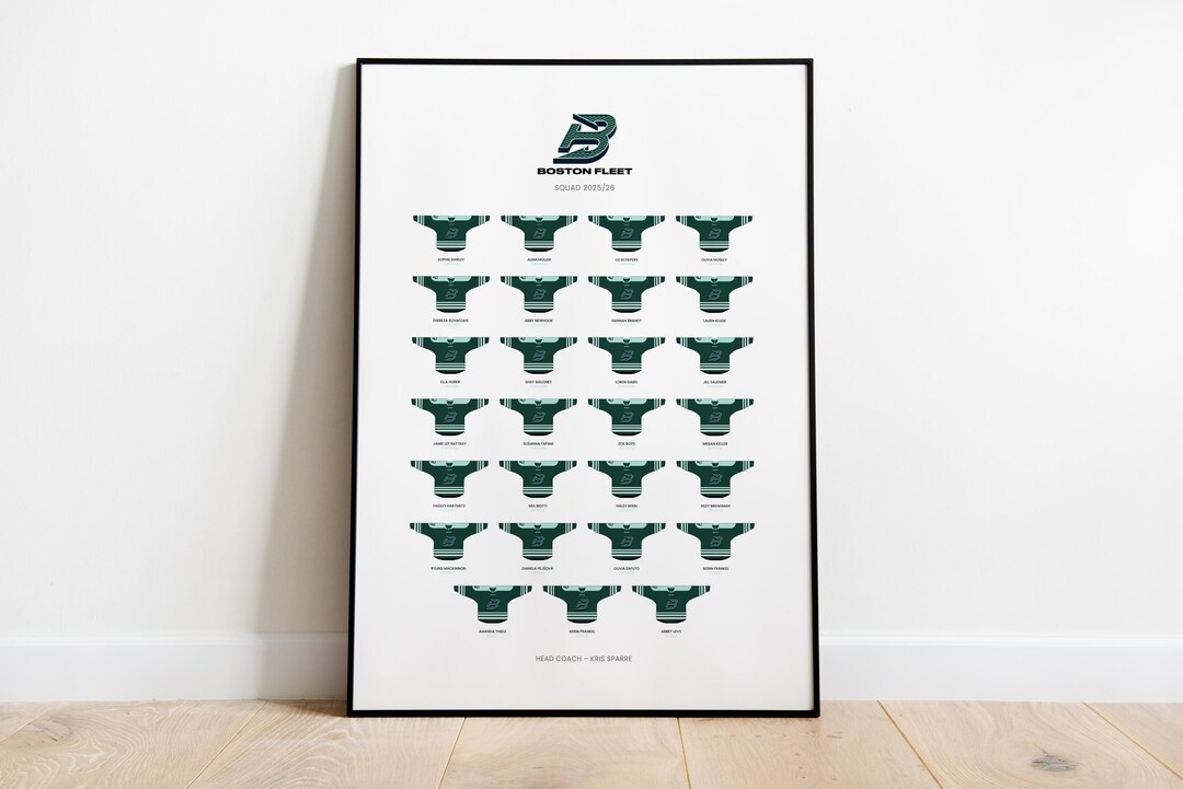 Fleet Roster Boston Fleet 2025–26 Team Roster Print - Etsy Australia